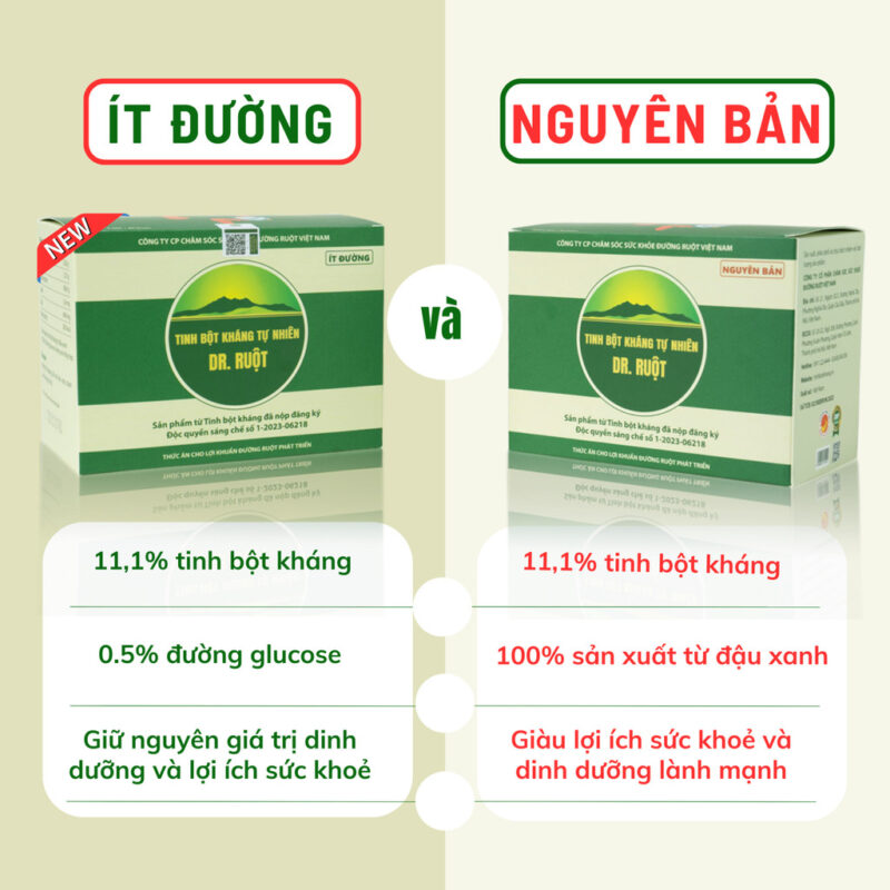 Ban-Than-Cua-Vi-Khuan-Duong-Ruot-Tinh-Bot-Khang-Tu-Nhien-Dr-Ruot-9