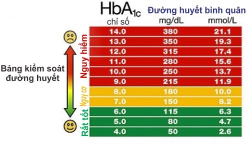 Tinh-Bot-Khang-Sieu-Thuc-Pham-Cho-He-Tieu-Hoa-Khoe-Manh-8