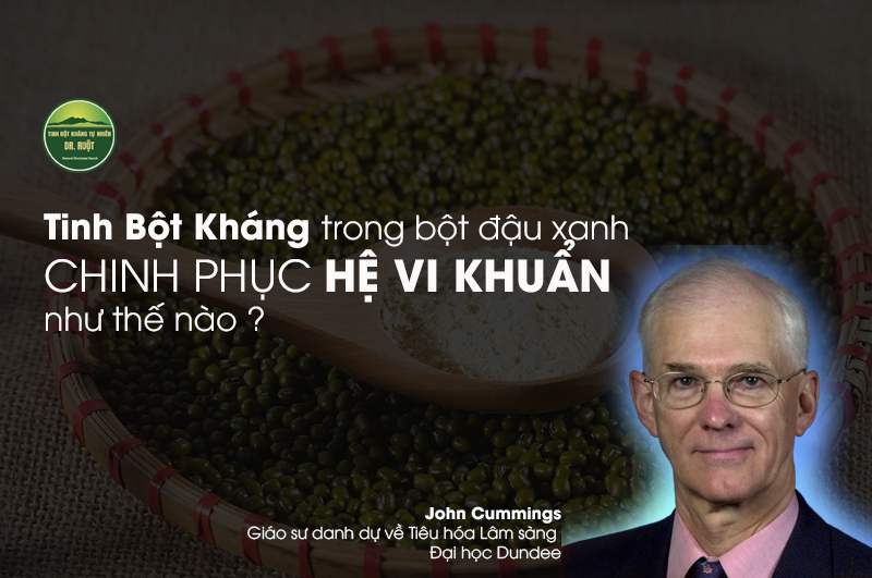 Nghien cuu ve tac dung tinh bot khang voi he vi khuan duong ruot