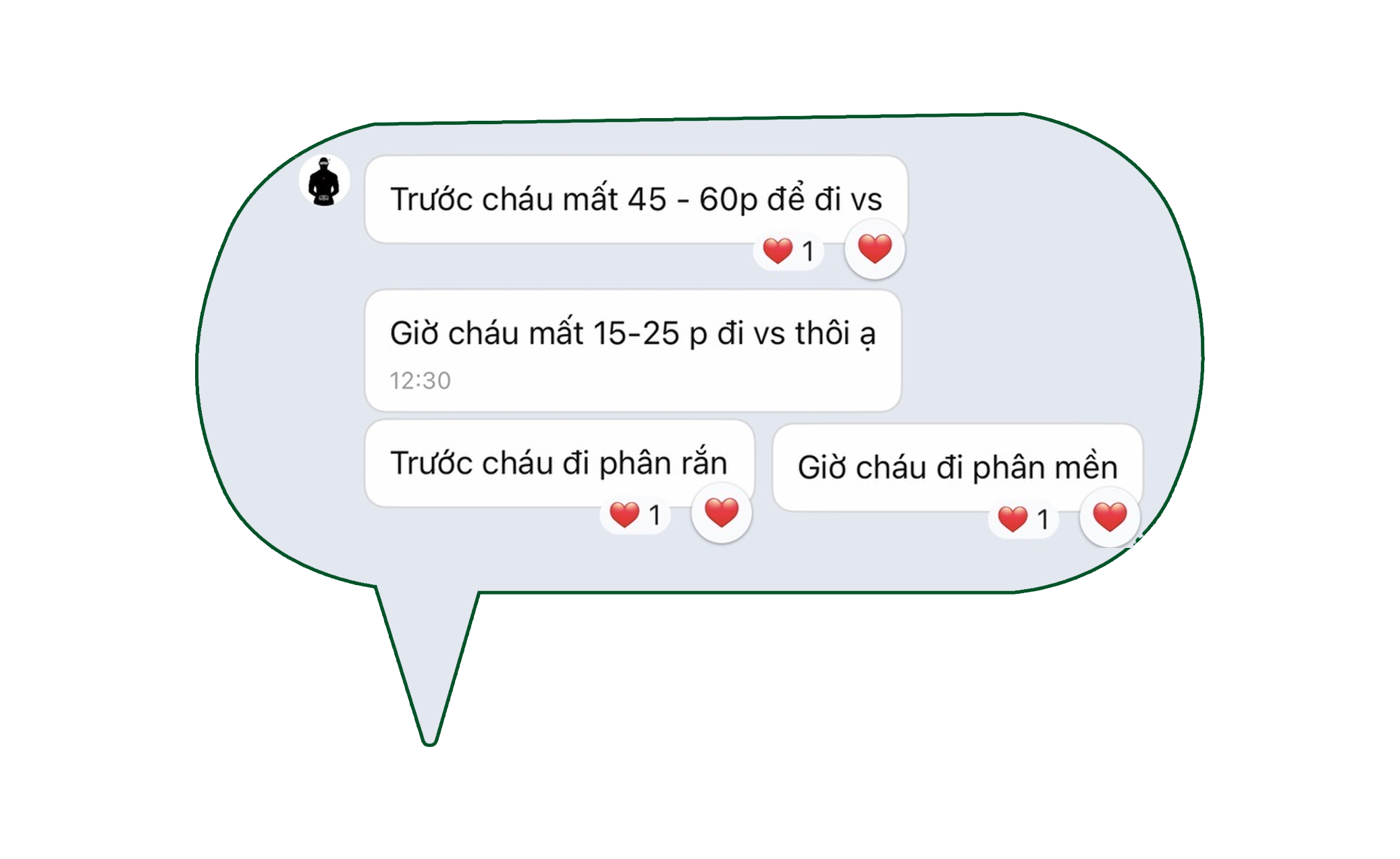Review Tinh bột kháng tự nhiên 8